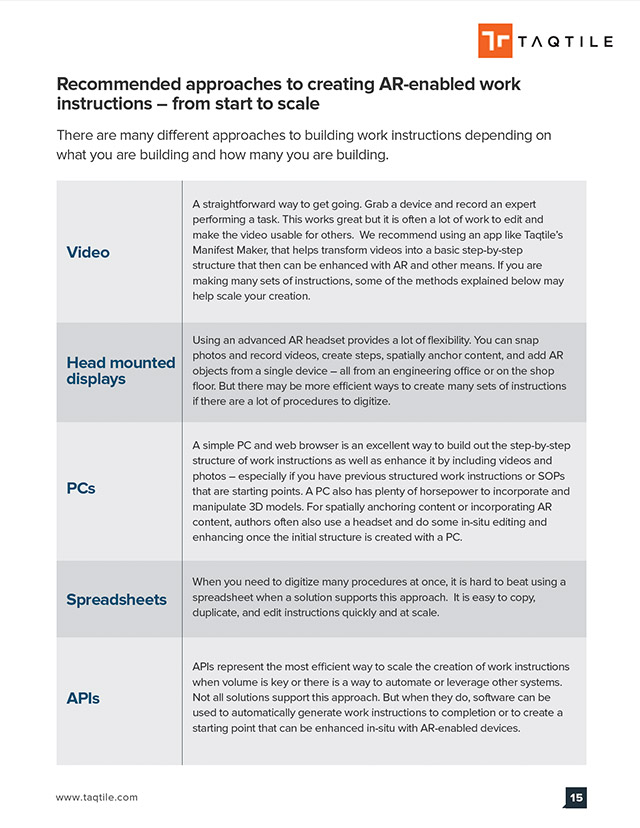 Great Work Instructions eBook - 15